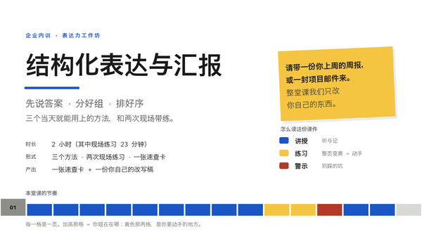 企业内训 / 工作坊模板预览