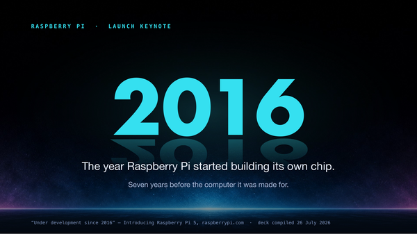 Product Launch / Keynote template preview