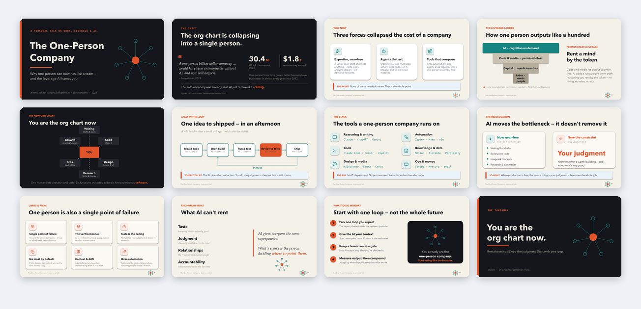 AI Trends / Solo Talk template preview