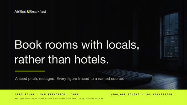 Startup Pitch / Fundraising template preview