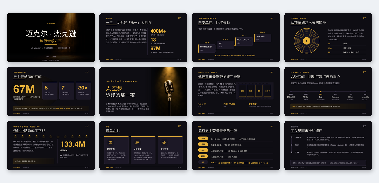人物 / 品牌故事模板预览