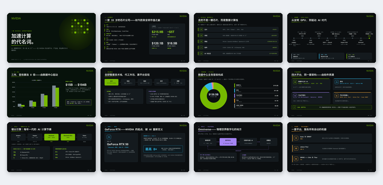 公司 / 产品介绍模板预览
