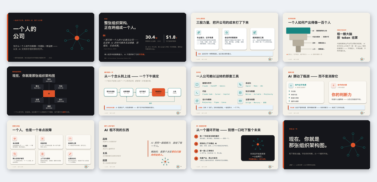 AI 趋势 / 个人演讲模板预览