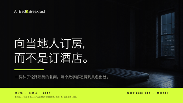 融资路演 / BP 模板预览